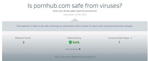 With over 130 million daily visitors, PornHub is an internet giant that dominates the adult content industry. However, the question remains: are PornHub videos safe to watch? While PornHub has implemented measures to filter out illegal and harmful content, there are still numerous risks associated with watching adult content online.